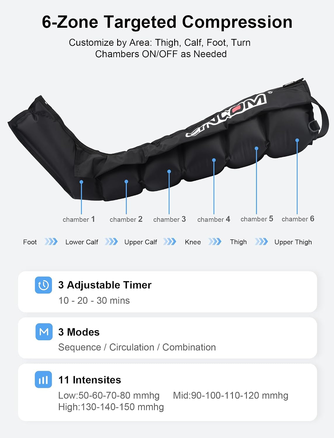 Leg Compression Massager with Selectable Massage Areas with 3 Sizes
