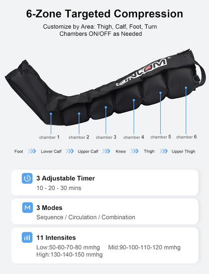 Leg Compression Massager with Selectable Massage Areas with 3 Sizes