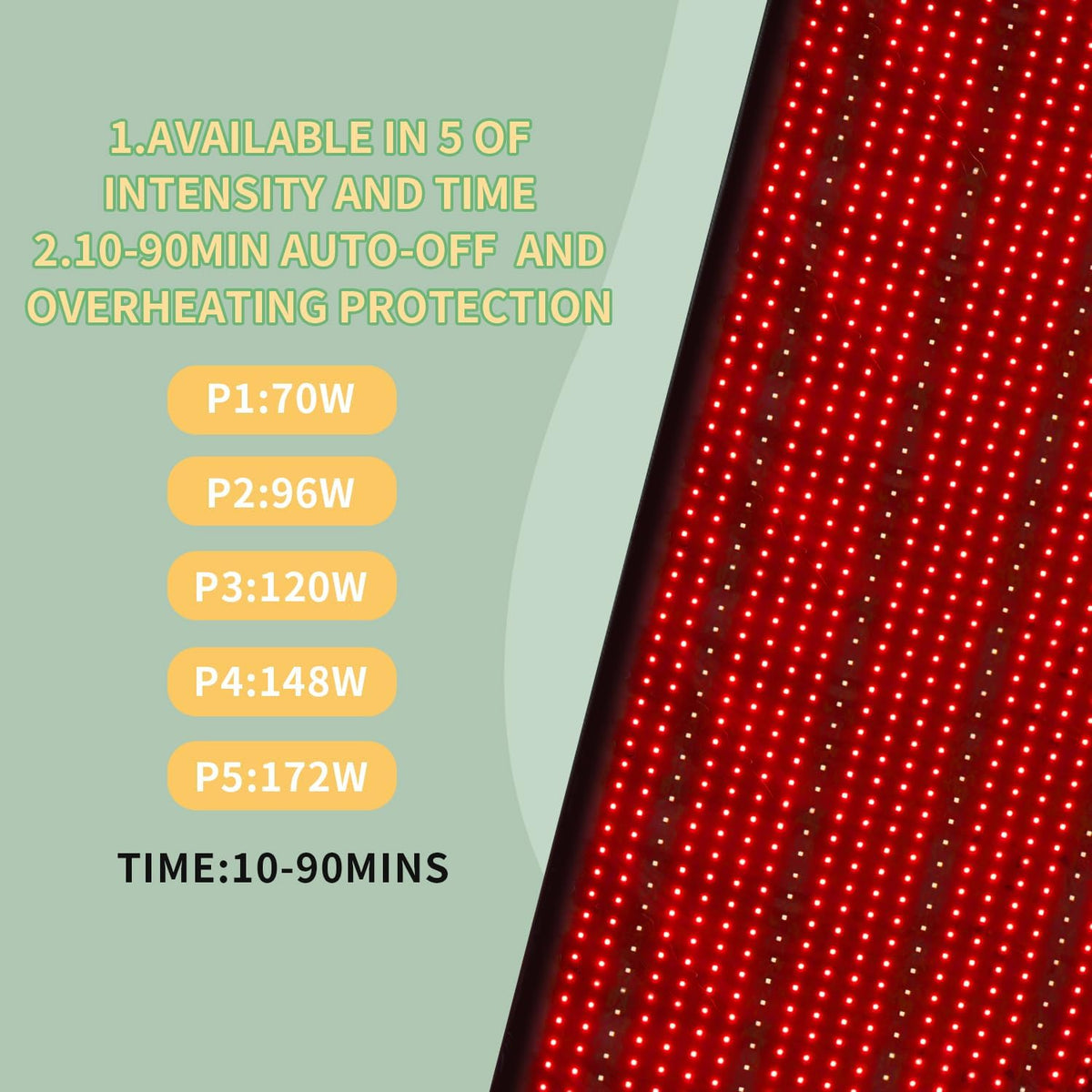 Red Light Therapy Mat Device for Full Body, near Infrared Light Therapy Blanket with Timer,Infrared Light Therapy for Body Shoulder Waist Back Knee Pain Relief